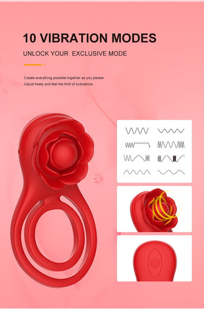 Personal Wellness Ring